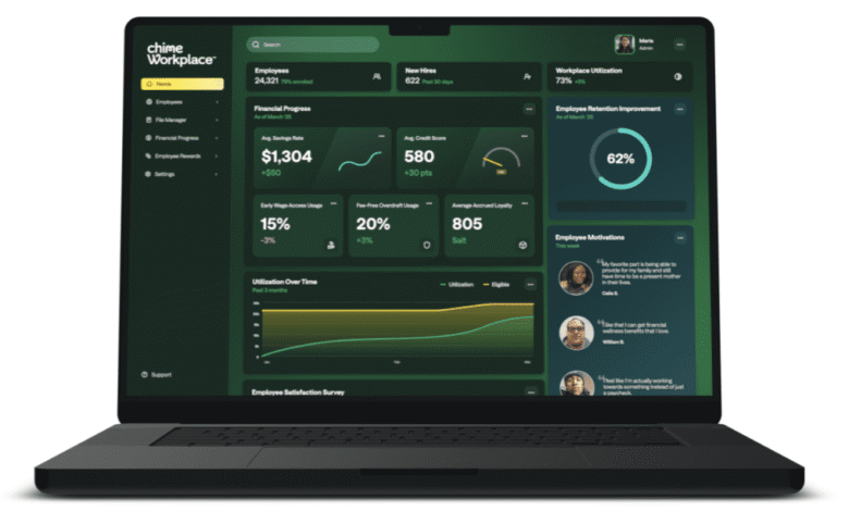 Chime Premium Tier Banking Features