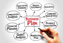 Business Plans