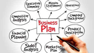 Business Plans