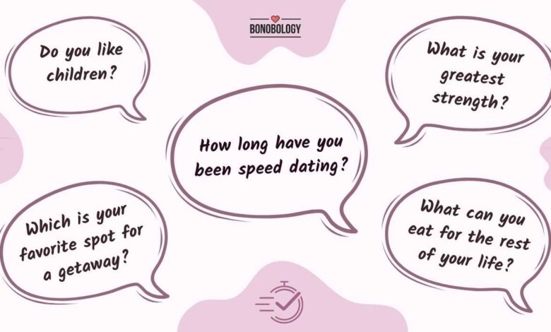 Speed Dating Questions