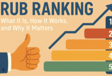 Rub Ranking