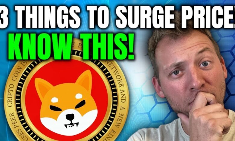 Shiba Inu Price
