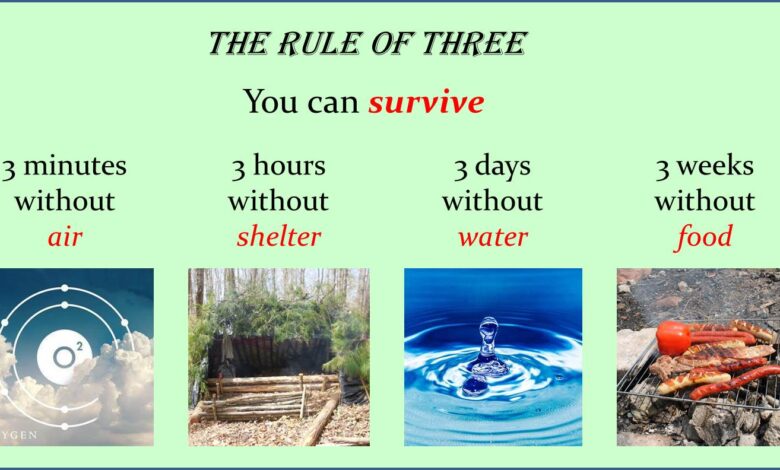 Three Week Rule